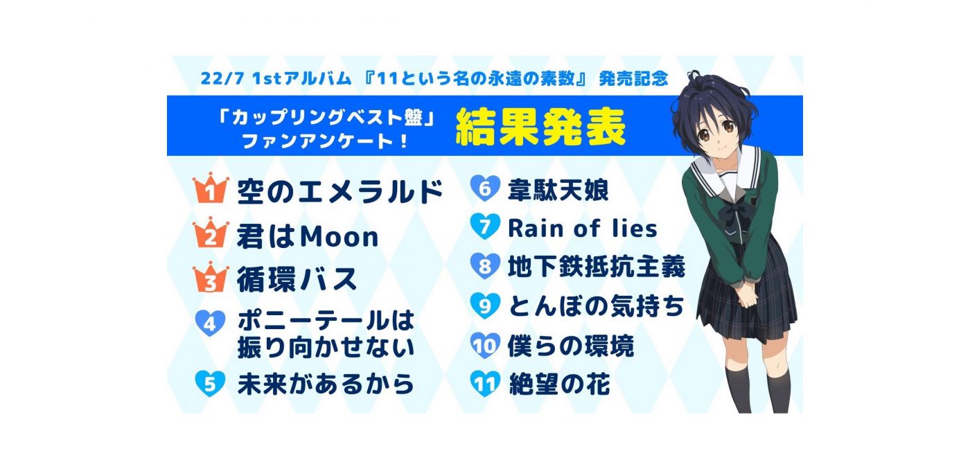 22/7、1stアルバムの収録内容決定！「カップリングベスト盤」のファンアンケート結果も発表