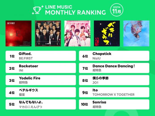 マカロニえんぴつ、Saucy Dog…一瞬の感情を鋭く切り取る、この時代ならではのヒット曲