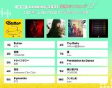 BTSが堂々1位、YOASOBIの躍進、紅白で魅せた藤井風…2021年の音楽シーン振り返り - 画像一覧（1/1）