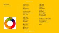SUPER BEAVERが「ありがとう」を深堀り-『FUKA/BORI』SIDE A 全編書き起こし - 画像一覧（3/3）