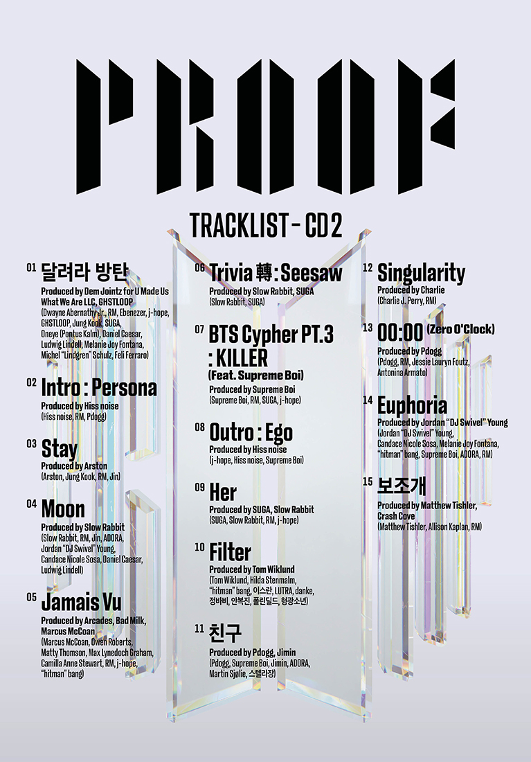 BTS、アンソロジーアルバム『Proof』の収録曲発表！ CD2はソロ＆ユニット曲で構成