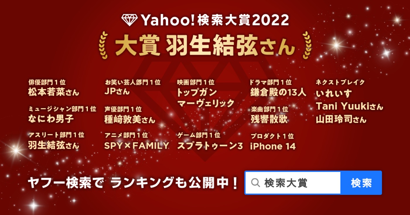 なにわ男子、『Yahoo!検索大賞2022』でミュージシャン部門1位を獲得 - 画像一覧（1/1）