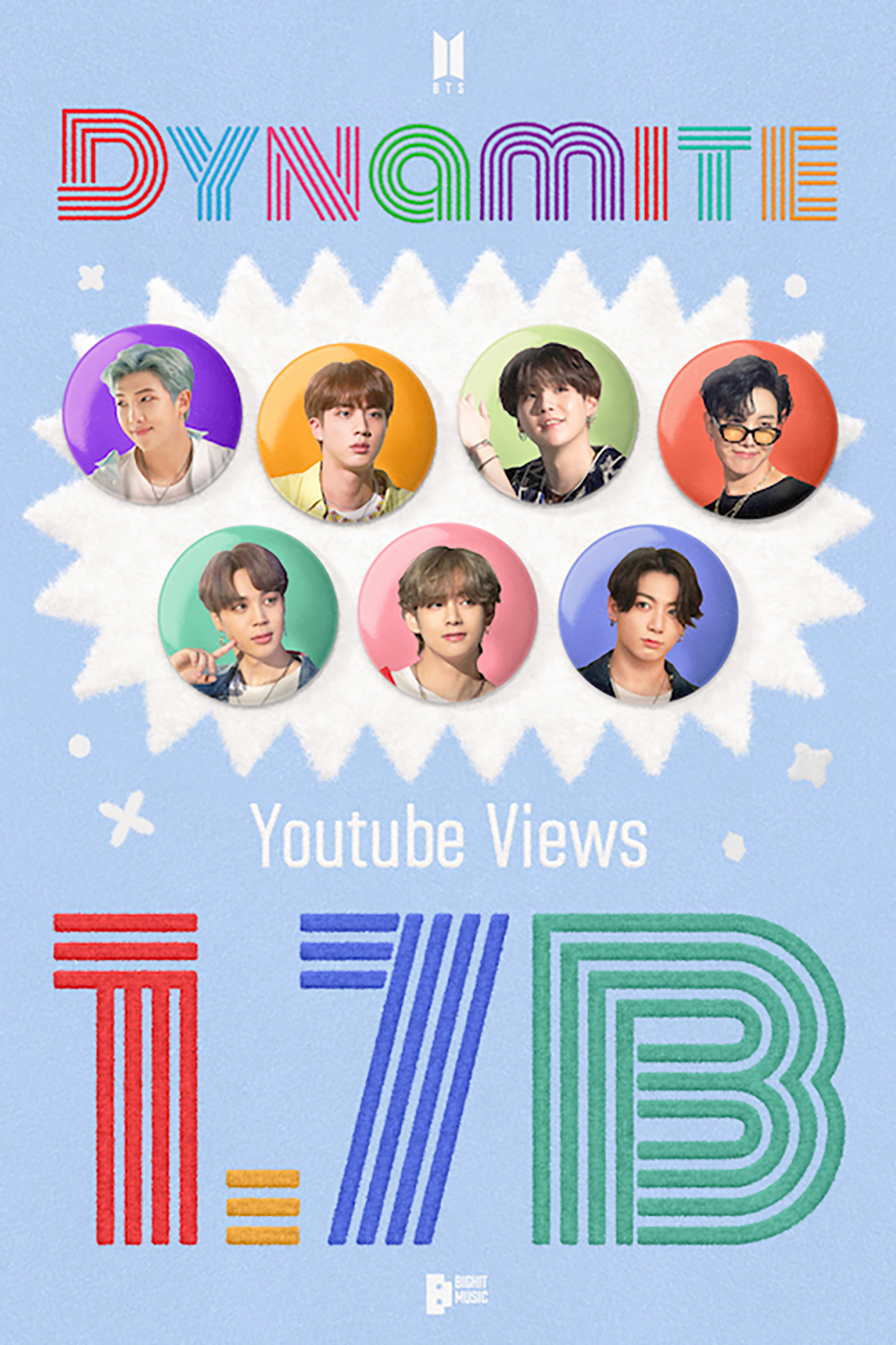 BTS、「Dynamite」のMVが自身初の17億回再生を突破