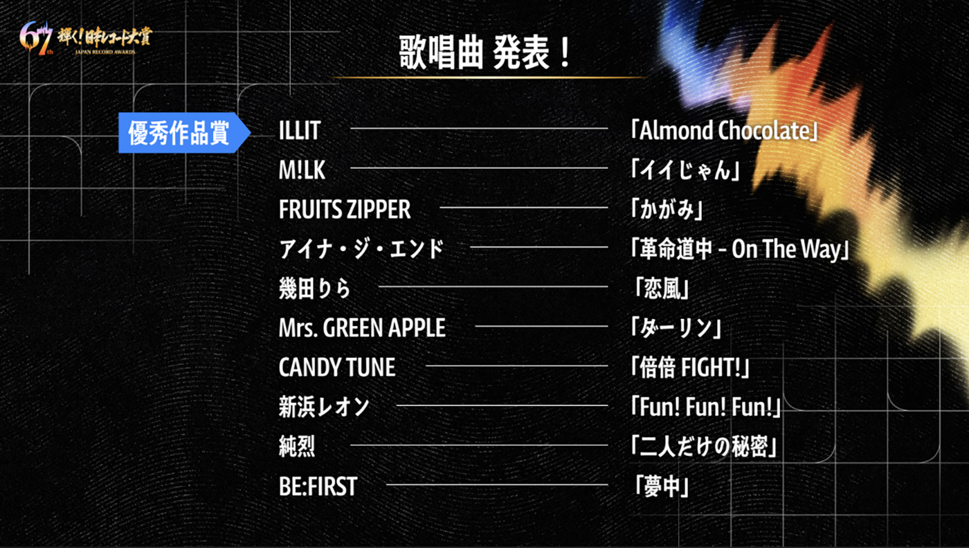 『第67回 輝く！日本レコード大賞』全出演アーティストの歌唱曲が決定！特別国際音楽賞のAdoは「愛して愛して愛して」「唱」を披露