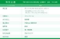 【2025年 NHK紅白歌合戦】タイムテーブル、歌唱曲、出場歌手（出演者）、放送日まとめ - 画像一覧（10/12）