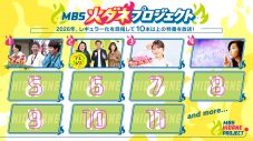 HISASHI、GLAYの解散危機エピソードを語る。MBS『ヒコロヒー、紫煙のあとがき。』にゲスト出演 - 画像一覧（5/5）