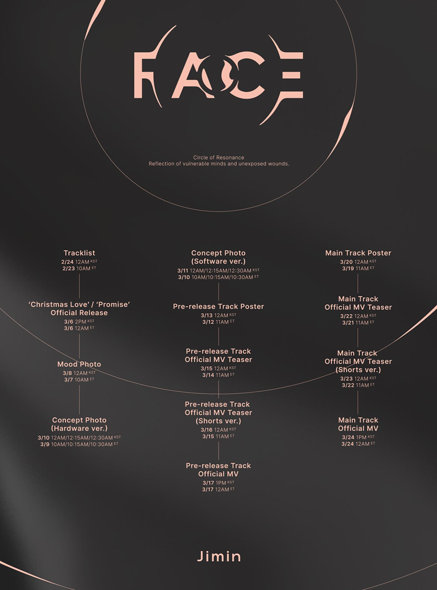 BTS・JIMIN、初ソロアルバム『FACE』のプロモーション日程を発表 – THE