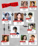 石原さとみ＆亀梨和也出演ドラマ『Destiny』の登場人物相関図が初解禁