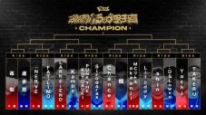 『第一回 激闘！ラップ甲子園』決勝大会の出場者16名、対戦カードが決定 - 画像一覧（3/4）