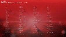 国内最大規模の国際音楽賞『MUSIC AWARDS JAPAN』エントリー作品を発表！最優秀楽曲賞256曲などのべ約3000作品 - 画像一覧（8/14）
