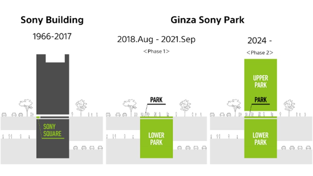 小林私、Ginza Sony Parkによる配信ライブシリーズ『Park Live』に登場 - 画像一覧（4/6）
