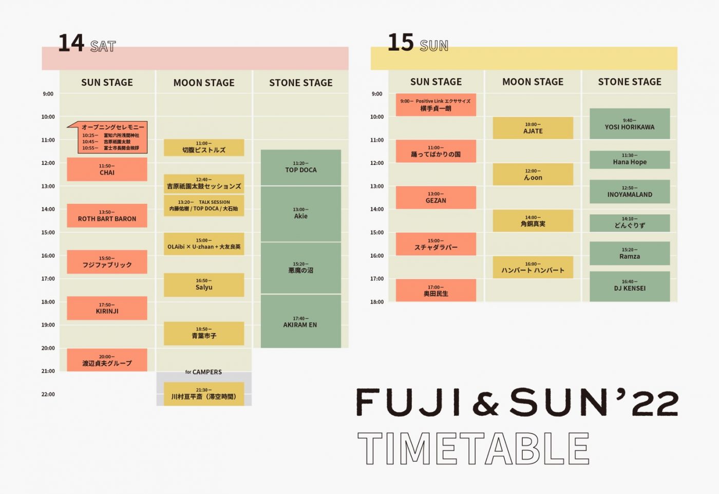 キャンプフェス『FUJI ＆ SUN’22』タイムテーブル発表！ 大トリは奥田民生