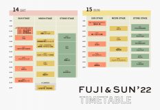 キャンプフェス『FUJI ＆ SUN’22』タイムテーブル発表！ 大トリは奥田民生