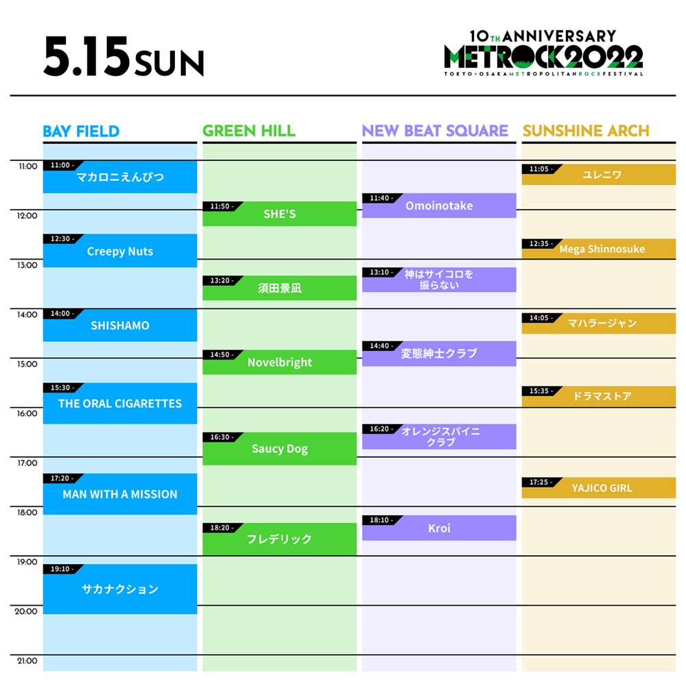 ジャニーズWEST、『METROCK』大阪公演に出演決定 - 画像一覧（3/5）