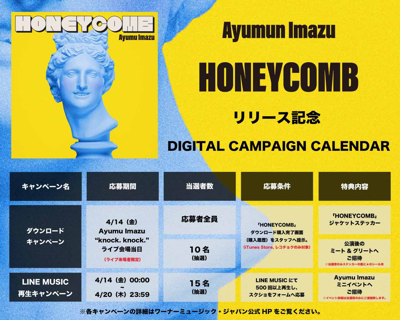 ドラマ『クールドジ男子』OPテーマ、Ayumu Imazuの新曲「HONEYCOMB」配信スタート - 画像一覧（2/4）