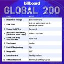 ILLIT、1stミニアルバムタイトル曲「Magnetic」が米・Billboard「グローバル200」「グローバル（アメリカを除く）」でトップ10入り - 画像一覧（2/4）
