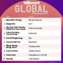 ILLIT、1stミニアルバムタイトル曲「Magnetic」が米・Billboard「グローバル200」「グローバル（アメリカを除く）」でトップ10入り - 画像一覧（1/4）