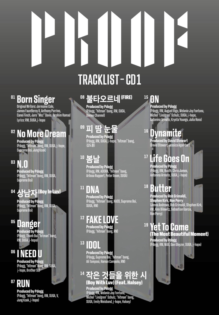 BTS、最新アルバム『Proof』のトラックリストの公開がスタート
