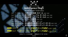 TM NETWORK、『FANKS intelligence Days』追加公演を発表 - 画像一覧（2/2）