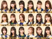 SKE48、ニューシングルのセンターはAKB48グループ最年少・12歳の林美澪！ MVも公開 - 画像一覧（6/6）
