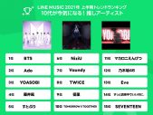 1位は優里の「ドライフラワー」！ LINE MUSICが上半期トレンドランキングを発表 - 画像一覧（5/9）