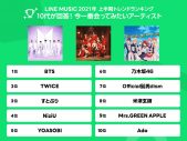 1位は優里の「ドライフラワー」！ LINE MUSICが上半期トレンドランキングを発表 - 画像一覧（6/9）