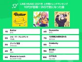 1位は優里の「ドライフラワー」！ LINE MUSICが上半期トレンドランキングを発表 - 画像一覧（7/9）