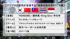 羊文学が「アジアのZ世代が注目する“日本のカルチャー”5選」音楽部門に選出！香港での「Burning」ライブ映像公開 - 画像一覧（3/4）