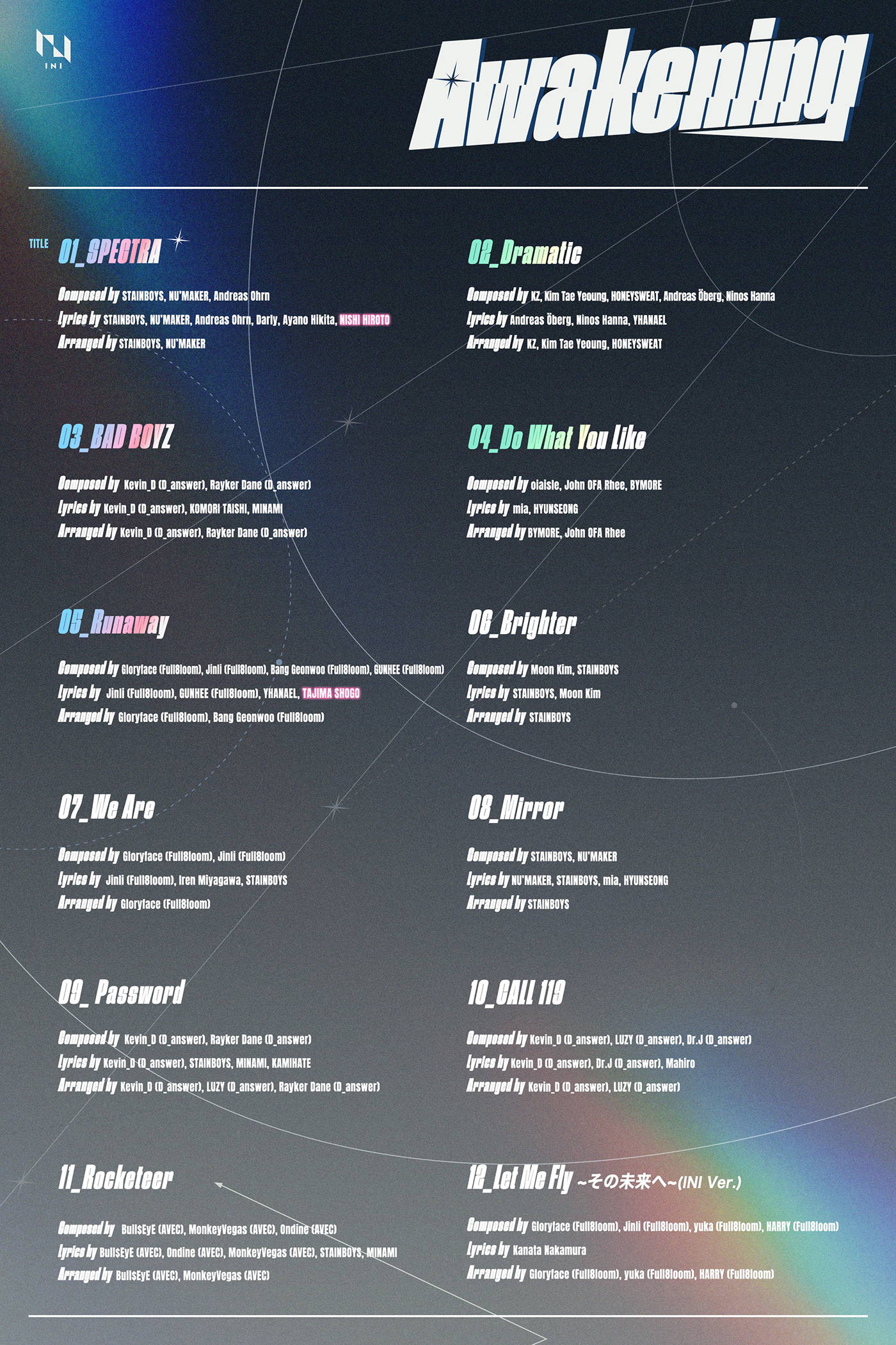 INI、1stアルバム『Awakening』のトラックリスト公開！メンバーの西洸人と田島将吾が作詞で参加