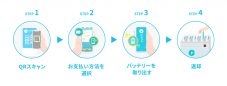 スマホを“タイムレス”にチャージ！timeleszが「CHARGESPOT」CMキャラクターに就任 - 画像一覧（4/5）