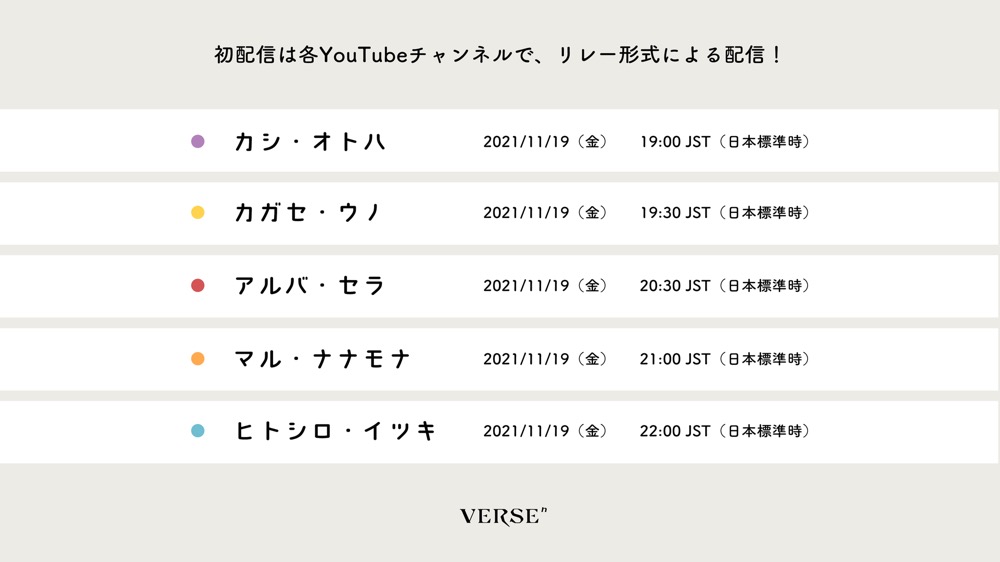 VTuberプロジェクト“過去を持つVTuber”『VERSEn』アニメPV＆キャラクター情報公開 - 画像一覧（17/19）