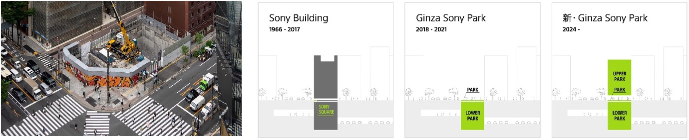 盟友・岡崎体育×Creepy Nutsが競演！『Sony Park展 KYOTO』前夜祭ライブが大盛況 - 画像一覧（20/20）