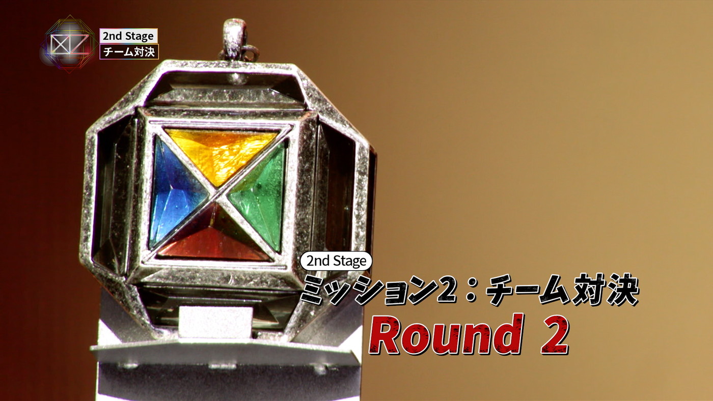 『Nizi Project Season 2』韓国編・Part 2＜5話レポート＞が到着！ 2nd Stage後半戦も熾烈な展開に