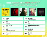 LINE MUSIC、『年間ランキング2021』を発表！ 最も再生された楽曲1位は、BTS「Butter」 - 画像一覧（7/7）
