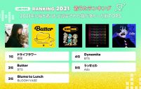 LINE MUSIC、『年間ランキング2021』を発表！ 最も再生された楽曲1位は、BTS「Butter」 - 画像一覧（5/7）