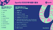 2021年に国や時代を超えて愛された音楽を振り返る、Spotify年間ランキングが発表 - 画像一覧（1/9）