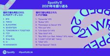 2021年に国や時代を超えて愛された音楽を振り返る、Spotify年間ランキングが発表 - 画像一覧（8/9）