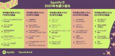 2021年に国や時代を超えて愛された音楽を振り返る、Spotify年間ランキングが発表 - 画像一覧（3/9）