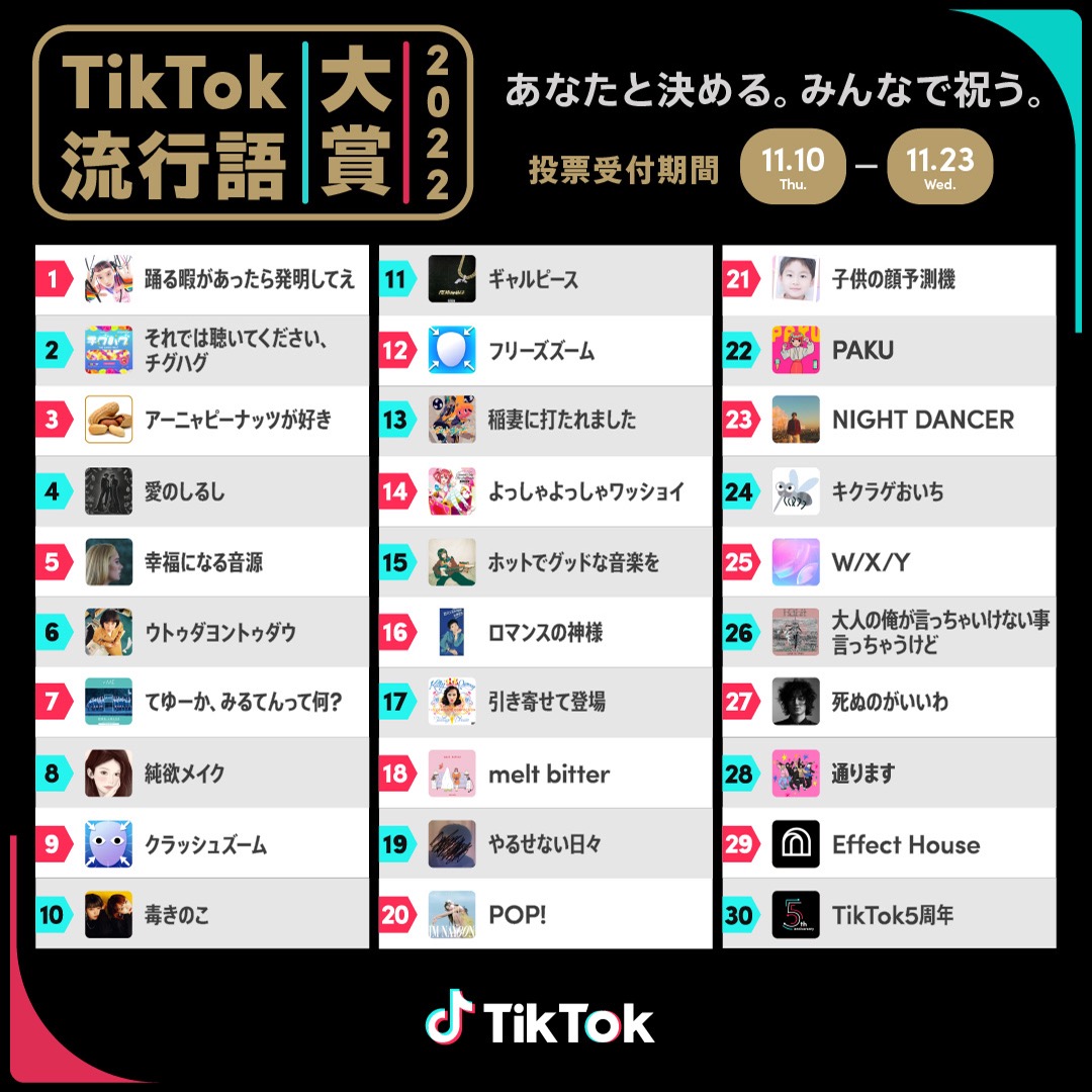 『TikTok流行語大賞2022』発表！ 授賞式で、本田翼が8LOOMと「Melodyチャレンジ」を生披露 - 画像一覧（6/17）