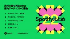 Spotify年間ランキング発表！ 2022年に海外で最も再生された日本の楽曲は、藤井風「死ぬのがいいわ」 - 画像一覧（1/4）