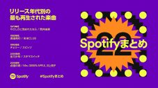 Spotify年間ランキング発表！ 2022年に海外で最も再生された日本の楽曲は、藤井風「死ぬのがいいわ」 - 画像一覧（2/4）