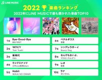 LINE MUSIC、年間ランキングを発表