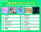 LINE MUSIC、年間ランキングを発表 - 画像一覧（3/10）