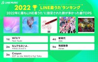 LINE MUSIC、年間ランキングを発表 - 画像一覧（7/10）