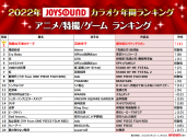 JOYSOUNDが2022年カラオケ年間ランキング発表！ 楽曲ランキング（総合）は、2年連続で優里「ドライフラワー」が1位を獲得 - 画像一覧（7/13）