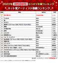JOYSOUNDが2022年カラオケ年間ランキング発表！ 楽曲ランキング（総合）は、2年連続で優里「ドライフラワー」が1位を獲得 - 画像一覧（5/13）