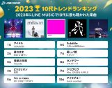 「LINE MUSIC」2023年に最も再生された楽曲はYOASOBI「アイドル」、最も聴かれたアーティストはミセス！ コメントも到着 - 画像一覧（6/10）