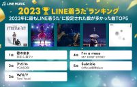 「LINE MUSIC」2023年に最も再生された楽曲はYOASOBI「アイドル」、最も聴かれたアーティストはミセス！ コメントも到着 - 画像一覧（7/10）