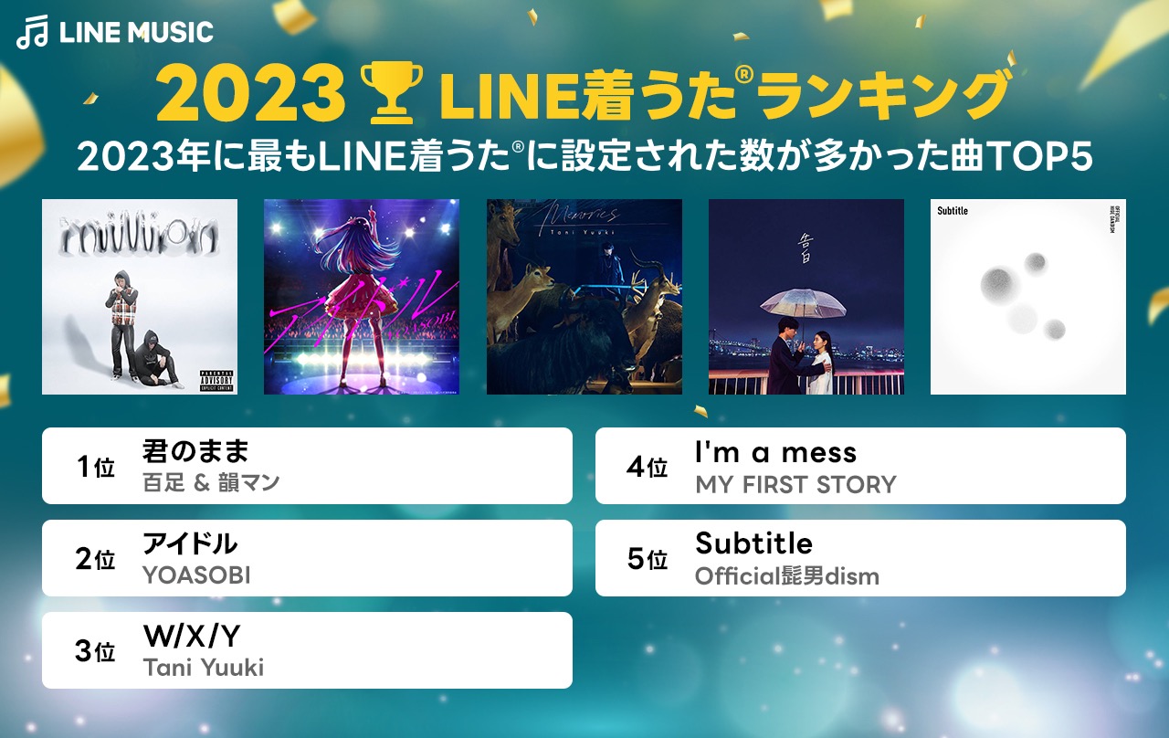「LINE MUSIC」2023年に最も再生された楽曲はYOASOBI「アイドル」、最も聴かれたアーティストはミセス！ コメントも到着 - 画像一覧（4/10）