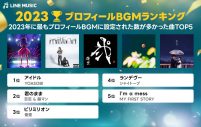 「LINE MUSIC」2023年に最も再生された楽曲はYOASOBI「アイドル」、最も聴かれたアーティストはミセス！ コメントも到着 - 画像一覧（3/10）